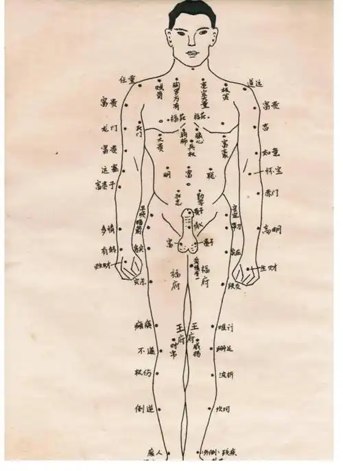 痣的解释 人体上痣的含义