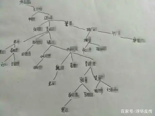 传销为什么打不干净?「二」1040资本运作传销之"宏观调控"