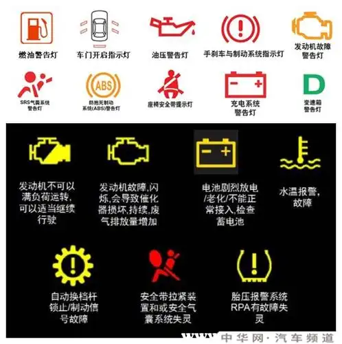 大众朗逸显示图标大全朗逸汽车仪表盘指示灯图解