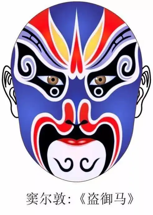 京剧脸谱的介绍,中国京剧脸谱48张(中国传统文化,京剧脸谱资料)