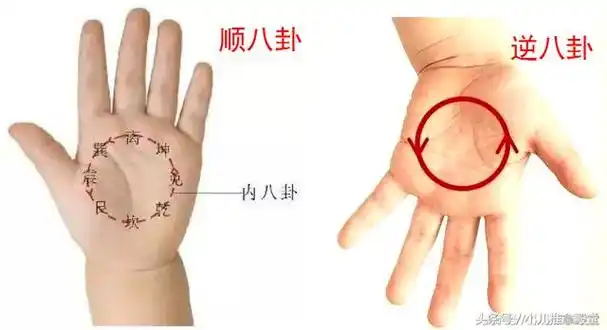 有时宝宝手心会痒痒,适用一会儿就好了~~第一大手法:顺运八卦