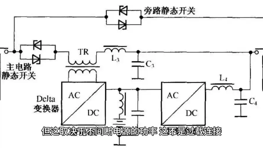 【不间断电源】ups电源怎么使用