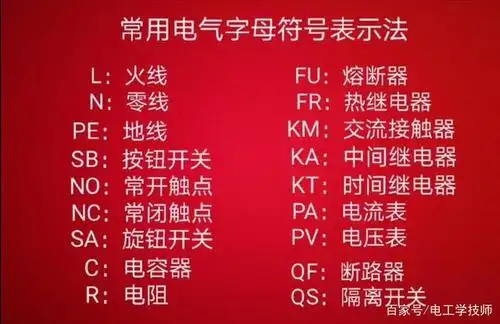 电工基础知识,常用电气符号和实物图对照表