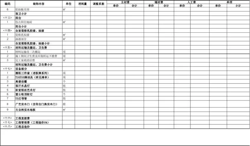 2018长春装修报价长春100平房子装修多少钱