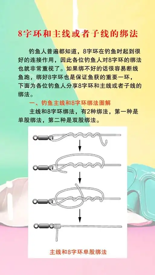 鱼竿八字环绑法 #钓鱼 #钓鱼人 #钓鱼线 - 抖音