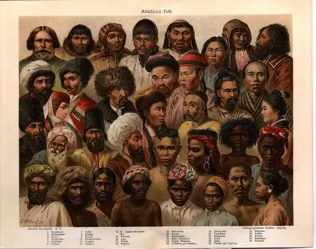 基因作证:古人怎么到亚洲等世界各地的?