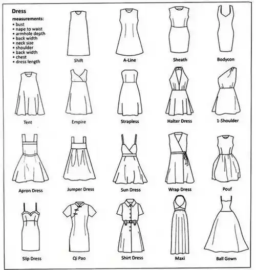 一篇服饰简笔画大全帮你搞定!不用愁!让孩子自己挑!每天愁孩