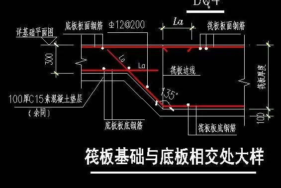 筏板基础与底板相交大样