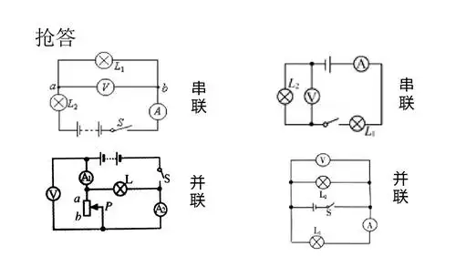 双庆中学电路图复习专题答案ppt