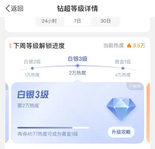 蔡徐坤超话/#蔡徐坤新歌rideordie#今日份tuan建开始,助力超话热度