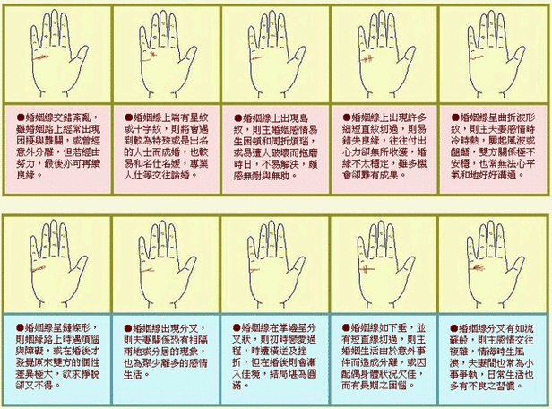 手相婚姻算命图解大全