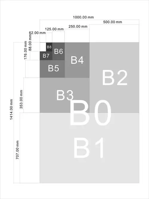 纸张大小|平面|其他平面|盛京医院朱教授 - 原创作品 - 站酷 (zcool)