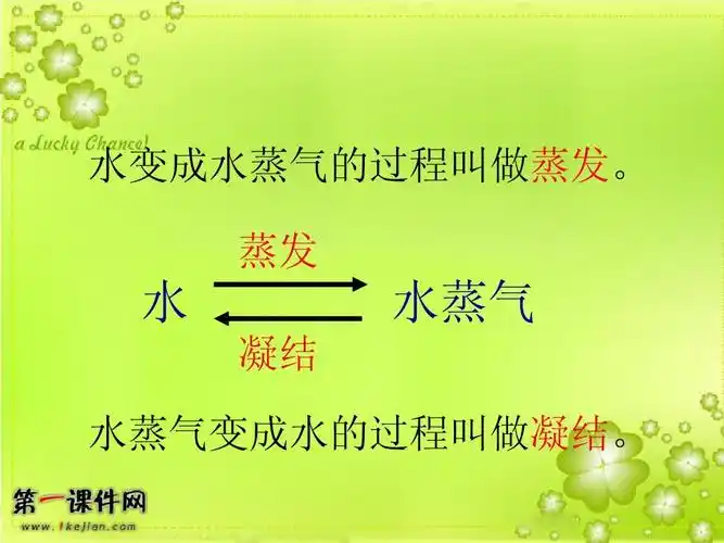 水变成水蒸气的过程叫做蒸发.
