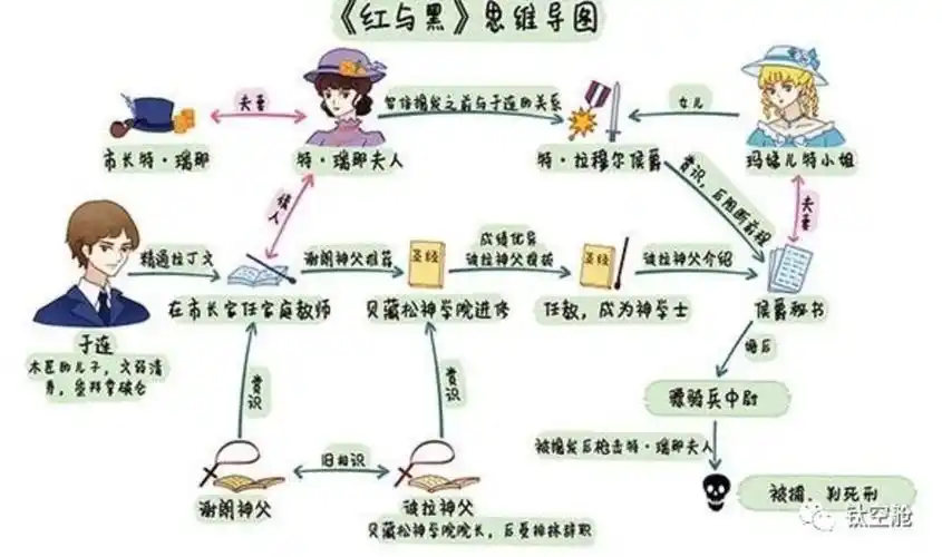 大数据筛选的8本好书给不会选书的你