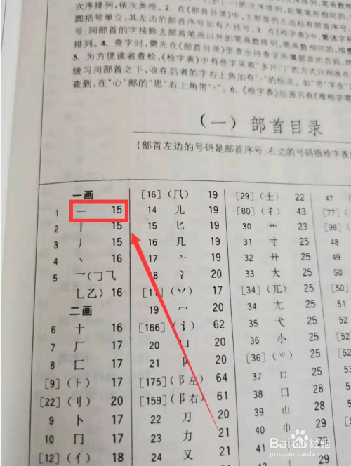 世字用部首查字法怎么查字典