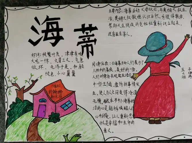 五六班《我眼中的小海蒂》优秀读书卡展览