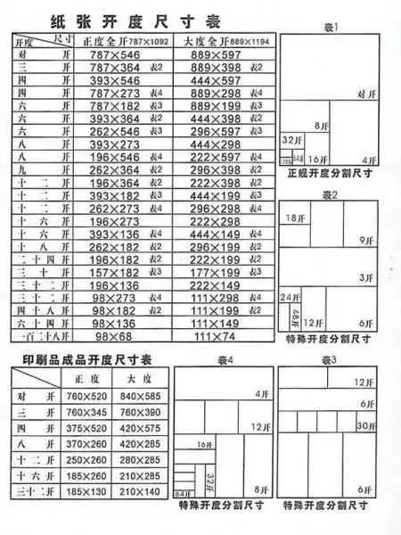 印刷纸张4开至18开长是多少厘米宽是多少厘米?谢谢
