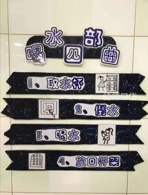 小班环创初步设计