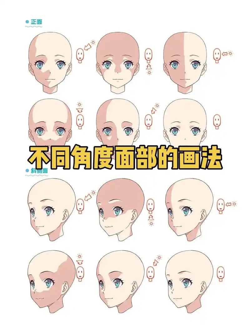 不同角度面部的画法.#插画 #人体结构 #绘画教程 #pro - 抖音