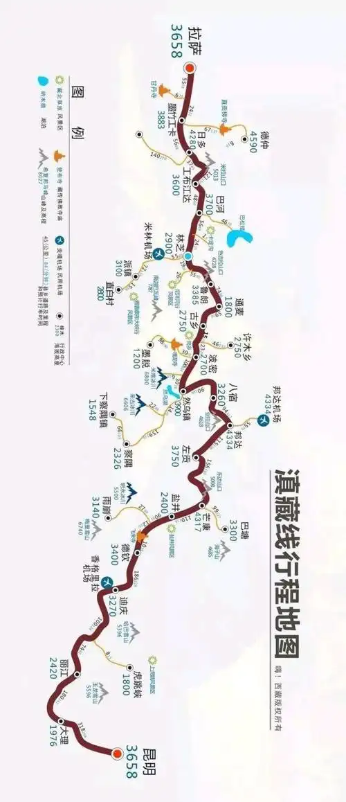 最全进藏及西藏旅行线路地图