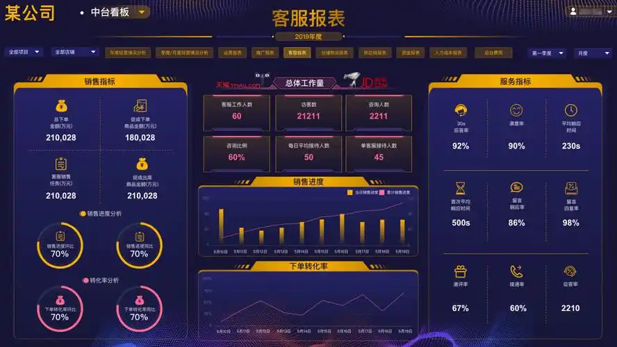 选型宝_企业软件的大众点评-erp_bi_crm_oa_企业邮箱怎么选?