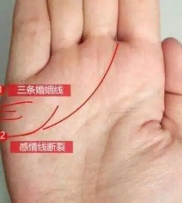 注定一辈子无福可享的女人手相