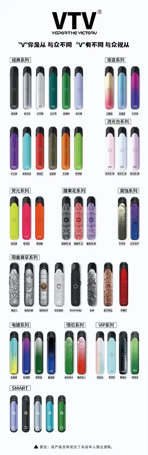 vtv一代二代三代四代_电子烟套装_新品图解_新闻资讯_蒸汽联|电子烟