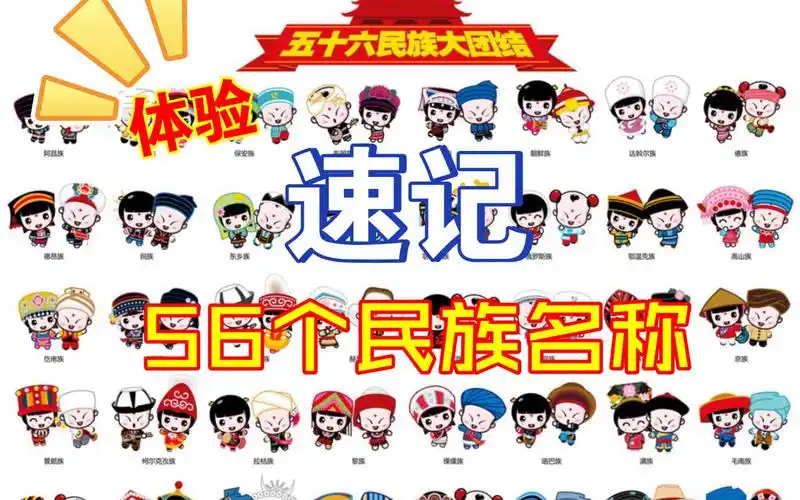 速记56个民族名称并倒背如流,这个方法可以快10倍.