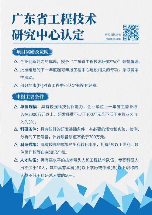 政策宣传海报作品