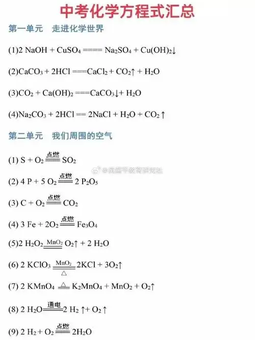 中考化学方程式汇总!】中考化学方程式总结,拿下中考化学高分!