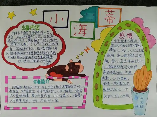 五六班《我眼中的小海蒂》优秀读书卡展览