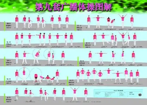 到了第九套广播体操则被赞简单易学,动作编排安全可靠.