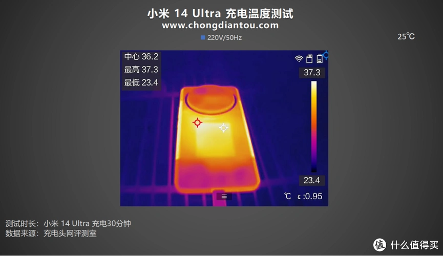 90w有线 80w无线,5300mah大电池,小米 14 ultra 手机充电评测
