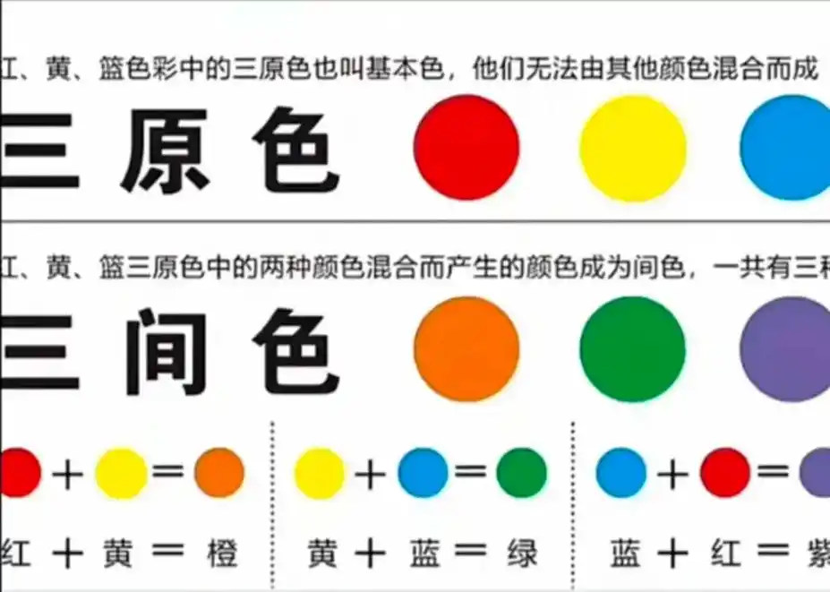 高级感配色表 #色彩搭配 #油漆调色 - 抖音