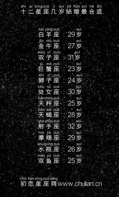 十二星座几岁结婚最合适