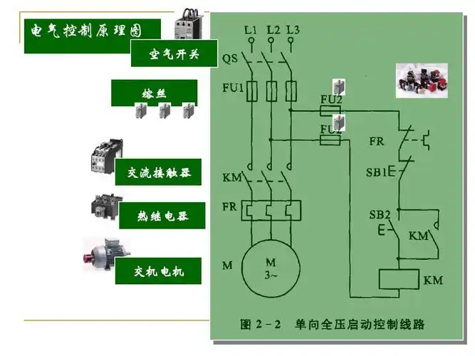 电气控制原理图ppt