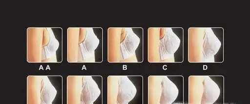 女生,你的罩杯有多大?