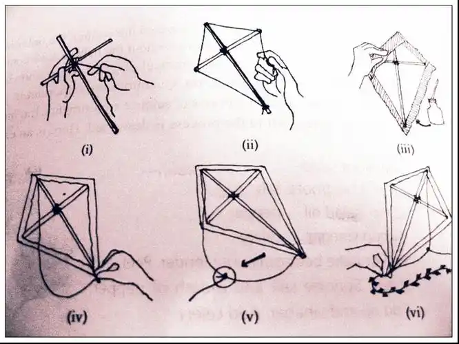 春天怎么可以不去放风筝