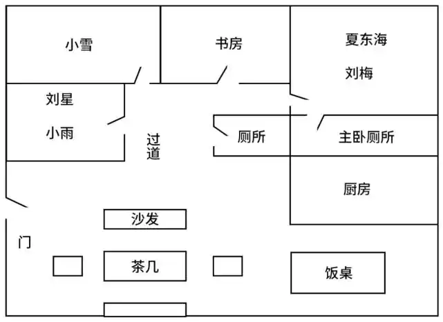《家有儿女》播出17年,三胎家庭的秘密被揭开:老大不如老二精,最惨是