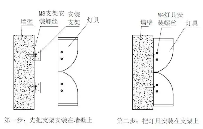 新款双向壁灯46w 上下照双向壁灯 窄角度双头壁灯 4°~6