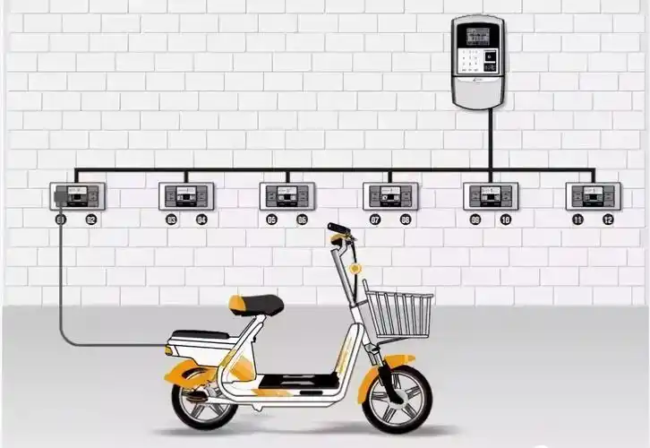 电动车是每天充电好还是用完再充好告诉你答案早知道早受益