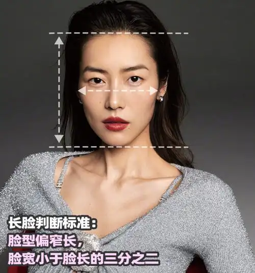 我们的脸本身就是脸长>脸宽的,除了短脸和圆脸是脸长≈脸宽