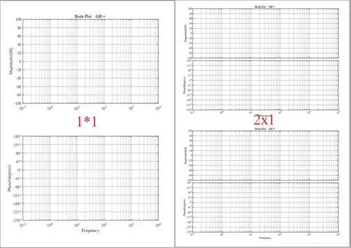 使用matlab定制伯德图坐标纸