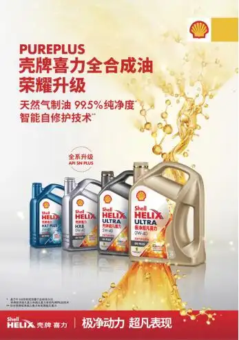 助力f1千场传奇 2019壳牌极净超凡喜力新品亮相