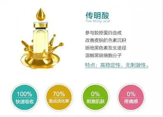 清克成分科普之传明酸