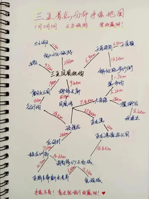 纯手写干货,全在图片上来,先收藏再看吧~-166三亚手绘地图266三亚