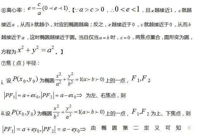 圆锥曲线方程知识点总结