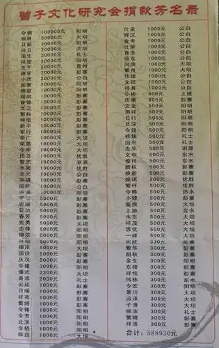 和平县中华曾氏族谱告竣发行暨曾子文化研究会成立记实