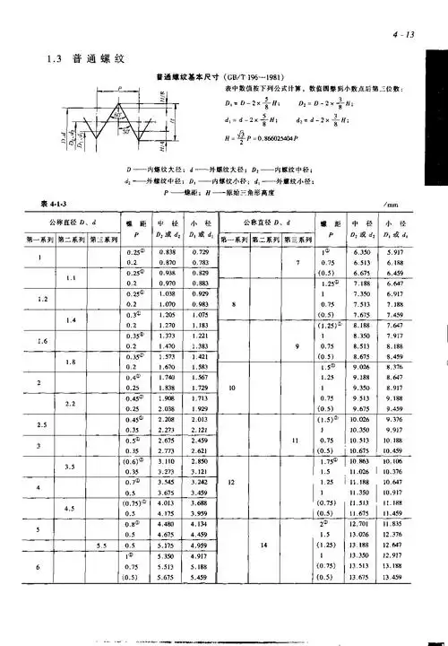 机械手册 普通螺纹标准