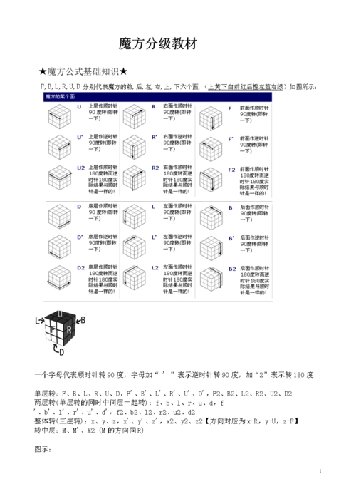 3阶魔方最简易基本教程〔1).doc